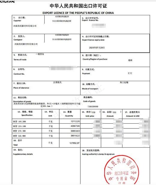 Chiny Gnee Steel (tianjin) Co., Ltd Certyfikaty